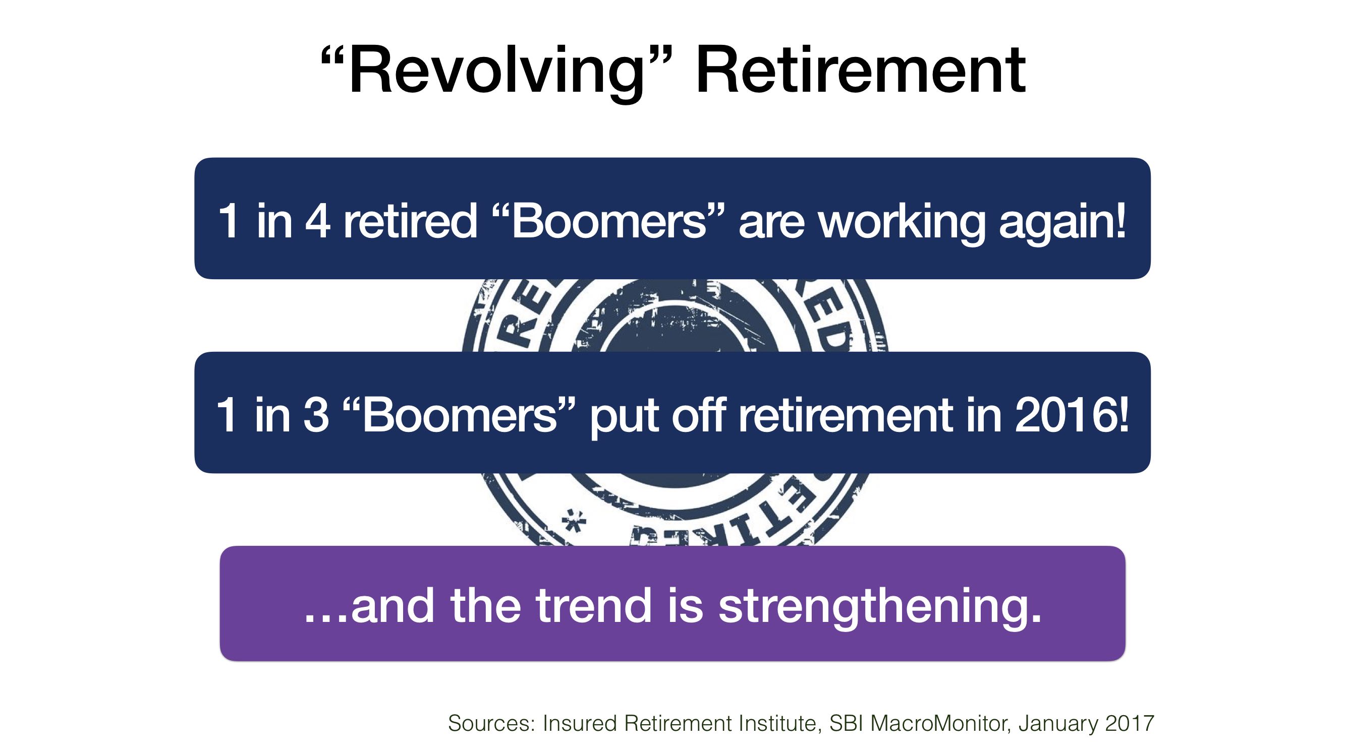 Revolving Retirement